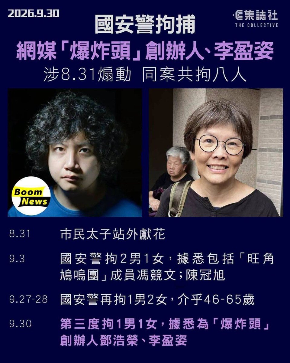 hkdc_us's tweet photo. Further reports: In all 5 have been arrested: 
3 on Sep 27-28, 
2 on Sep 30 (today): Tang Ho-wing &amp; Lee Ying-chi
In connection w/ arrests of 3 on Sep 3 for commemorating police attacks at Prince Edward MTR on Aug 31. 
LYC arrested for "sedition" on Aug 31.
https://t.co/cXKNFB1x3u https://t.co/XobuKUv4gB