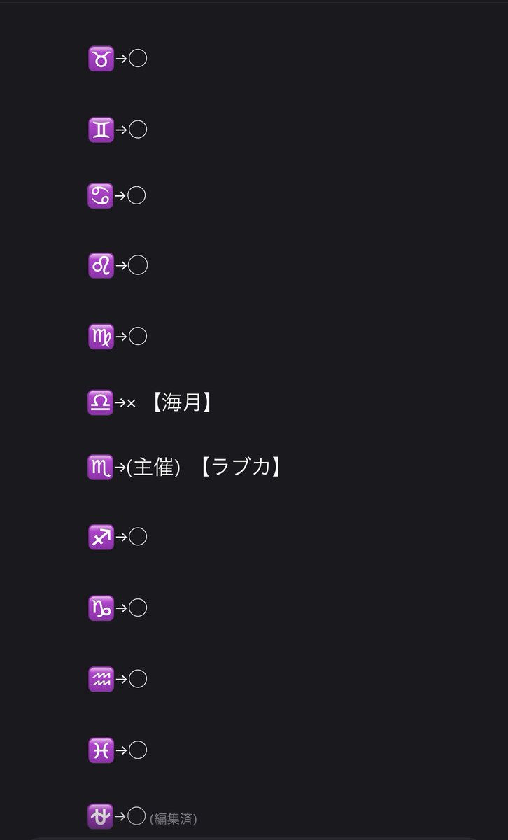 AOYume_0707's tweet photo. 今の所の埋まり状況 https://t.co/lr0BNJThih