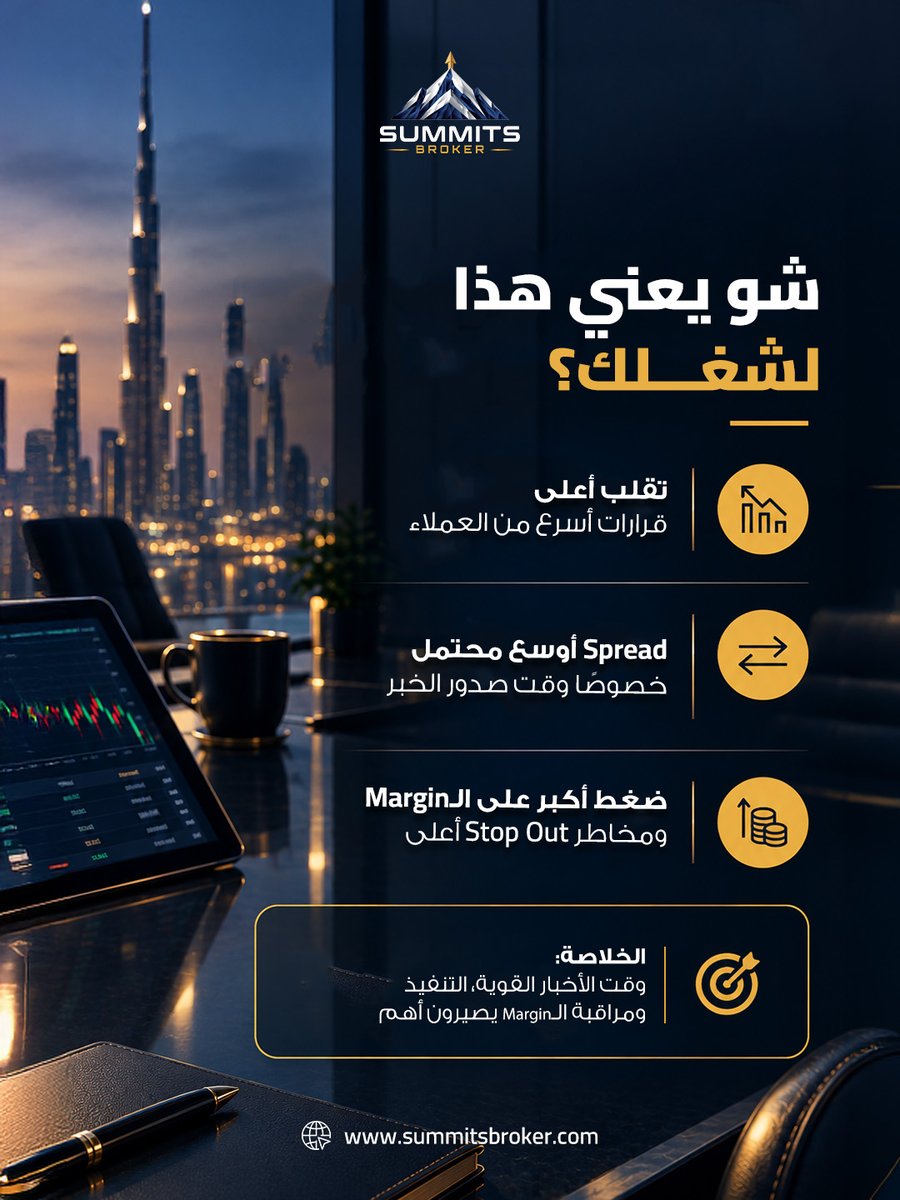 SummitsBrokerAR's tweet photo. بيانات أمريكا اليوم… وشو ممكن تعني للذهب؟

 30 سبتمبر | 4:30 مساء بتوقيت الإمارات

أرقام Core PCE وGDP
أقوى من المتوقع = دعم محتمل للدولار وضغط على الذهب

وللـ IB: تقلب أعلى وSpread أوسع وضغط أكبر على الـ Margin

#SummitsBroker #XAUUSD https://t.co/IcrmlcMUqt