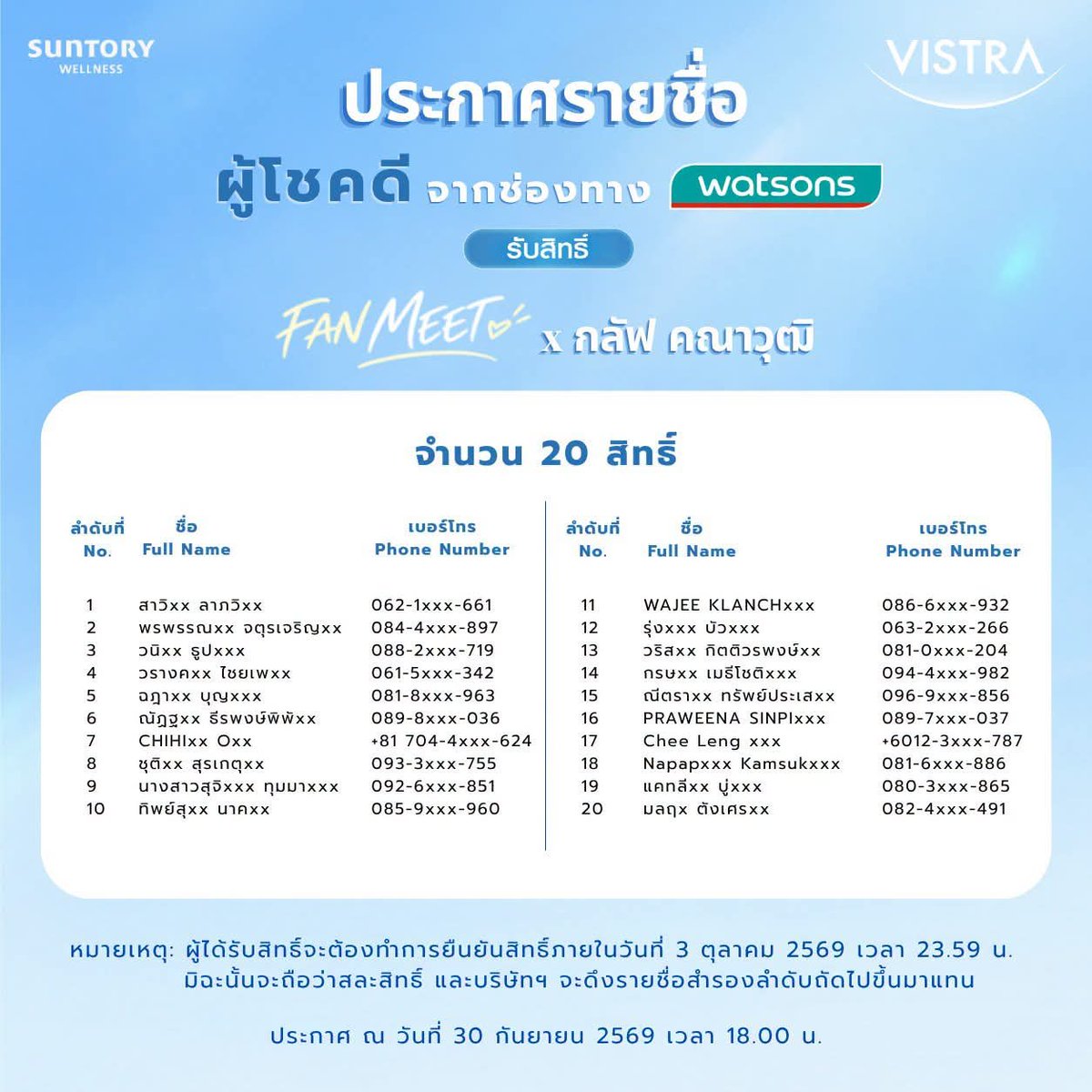TrendforGulf's tweet photo. 🎉 ประกาศรายชื่อผู้โชคดี Lucky Fans! 🎉 
เตรียมตัวให้พร้อม แล้วมาพบกับ #GulfKanawut ในงาน NEW ERA Of VISTRA 💙✨
 📌 ผู้ที่มีรายชื่อตามประกาศ อย่าลืมยืนยันสิทธิ์!
ผ่านช่องทาง Inbox Facebook Page: VISTRA ภายในวันที่ 3 ตุลาคม 2569 เวลา 23.59 น.

#VISTRAXGulf #VISTRA https://t.co/BSfm7JedNw