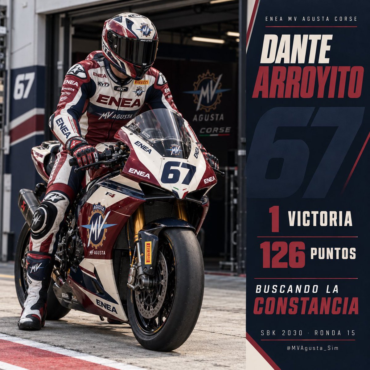 MVAgusta_Sim's tweet photo. Dante Arroyito ya ha llevado a MV Agusta a la victoria esta temporada.

Sus 126 puntos forman parte del trabajo colectivo de 2030. Para este tramo final, el reto del equipo es convertir nuestro potencial en resultados más constantes.

Seguimos con el #67.

@MundialSim3 https://t.co/EXF4xoVBzf