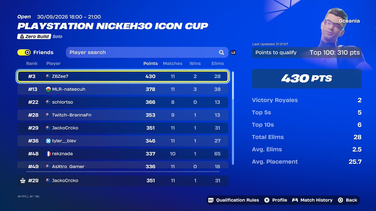 Jackocrxcko's tweet photo. Qualled @NickEh30 zb ps cup

6/6 sanctuary for finals https://t.co/KSVaVyT7Ww