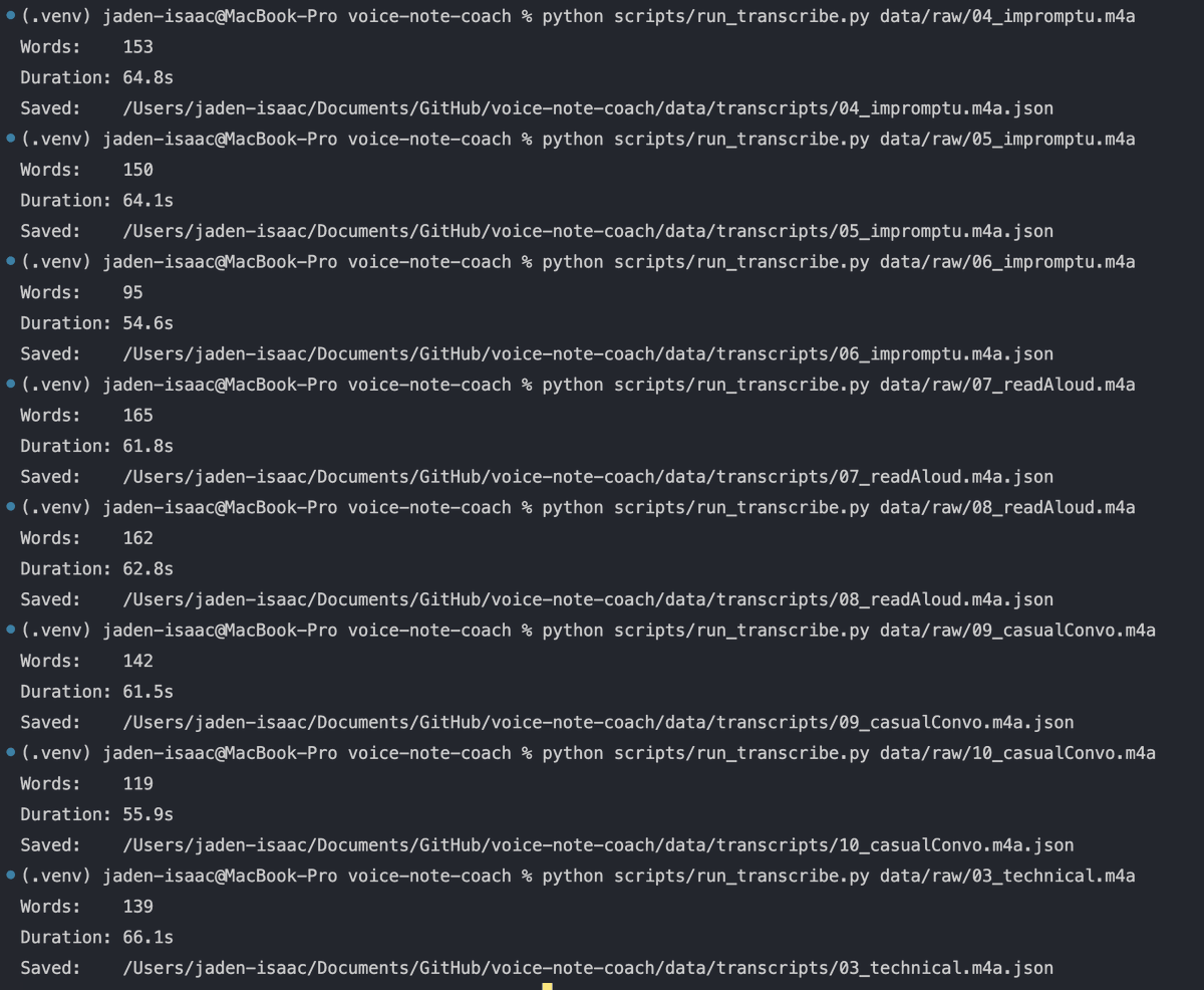 jadenisaaac's tweet photo. baseline for the voice-note coach: 10 clips, transcribed locally, 136.0 wpm overall.

read-aloud clips came out around 157 wpm, casual conversation around 133. slowest single clip was 104.

next up is filler words and pauses. promised this by oct 4, done early.

#buildinpublic https://t.co/GcXMwCBcg6