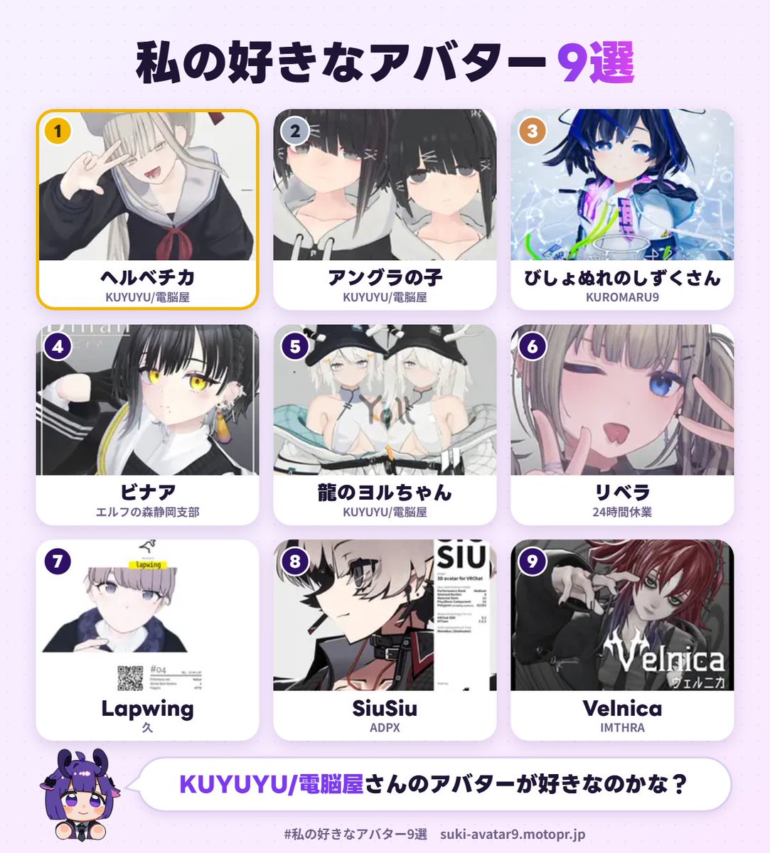 atago_technical's tweet photo. 私の好きなアバター1位は、ヘルベチカでした！
あなたも好きなアバター9選を作ってみる▼ https://t.co/EpQXjjtf5D #私の好きなアバター9選 https://t.co/TBUbxB8WOI