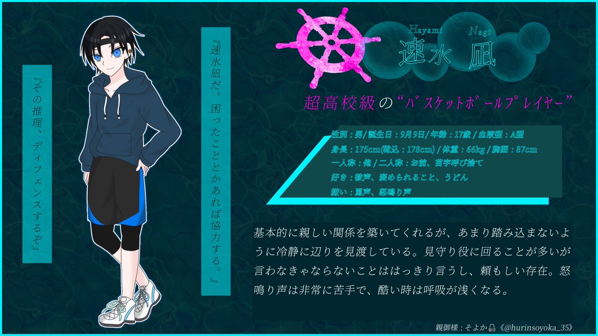 MARIN_RONPA's tweet photo. 【 1 】No.10 
tkkkのバスケットボールプレイヤー
速水 凪 《 ハヤミ ナギ 》

親御様 : #hurinsoyoka_35 

#漣ノ宮学園生徒名簿 https://t.co/OX3ZawBpvR