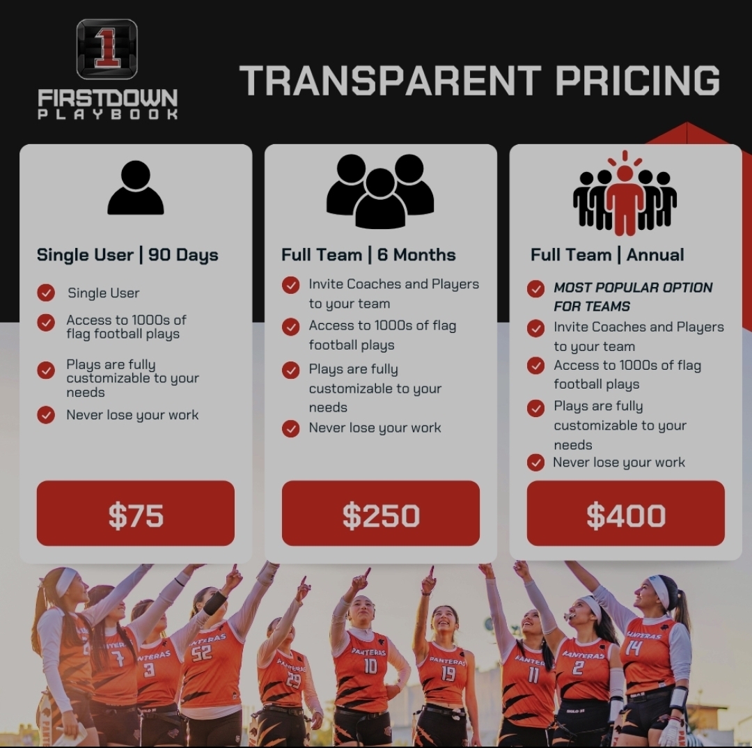 FDPlayBook's tweet photo. Transparent pricing always for Flag Football Coaches
No hidden fees and never lose your work! Start today to access 1,000s of Flag Football plays: https://t.co/zUP8Rk54JL
#NFLFlag #FlagFootball #Flag #USAFlag #IFlag #HighSchoolFlagFootball https://t.co/ay953uyMDt