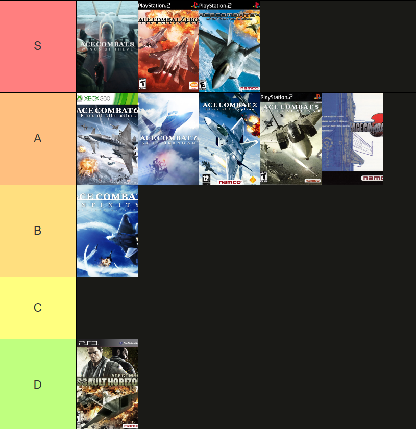 A_Cringelord's tweet photo. all the AC games I've played https://t.co/UQdC1Zi2AE