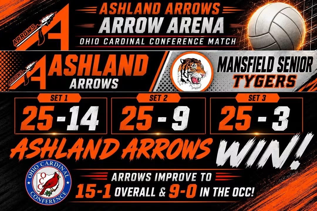 ArrowsAD's tweet photo. https://t.co/LECBbpwTD7