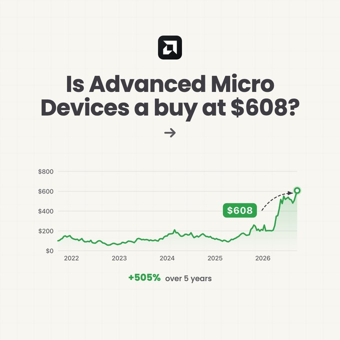 ElaineSullivan_'s tweet photo. $AMD around $608 is a tough one.

Q2 revenue grew 50%, and data center revenue more than doubled. Plenty to like about the business.

But how much of the next few years’ growth am I already paying for? That’s what keeps me from getting too excited at this price. https://t.co/6DP9728g9j