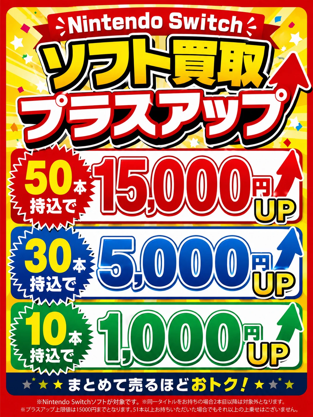 ぐるぐる大帝国水戸店ゲーム on X: 