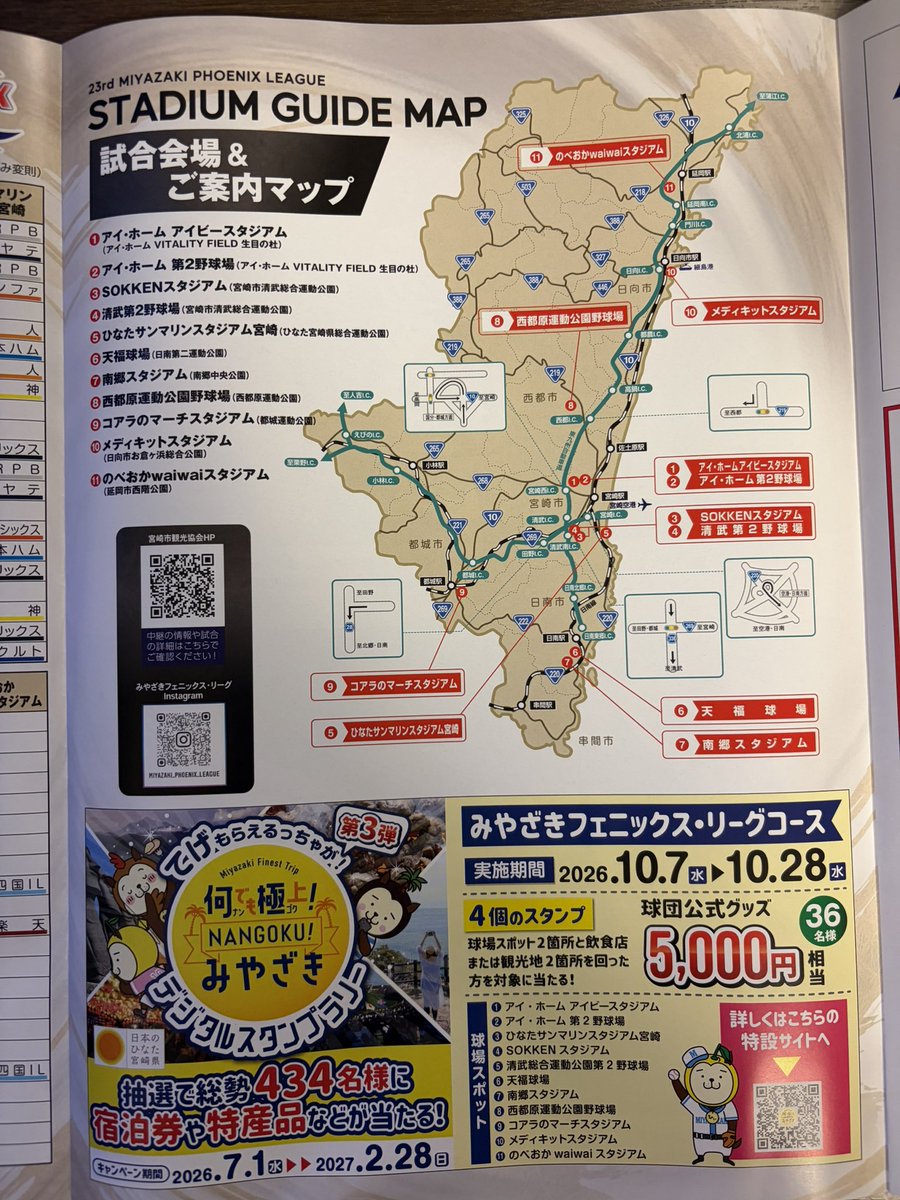 hiroe30's tweet photo. 九州旅行中

宮崎の宿泊先で目に入ったのは
みやざきフェニックスリーグのパンプレット

表紙には#53稲葉颯来選手！

10/7〜10/28
みやざき県内11球場で開催⚾️
全156試合、入場無料！

#フェニックスリーグ
#オイシックス新潟アルビレックスBC
#宮崎県 https://t.co/i7L7re3alD