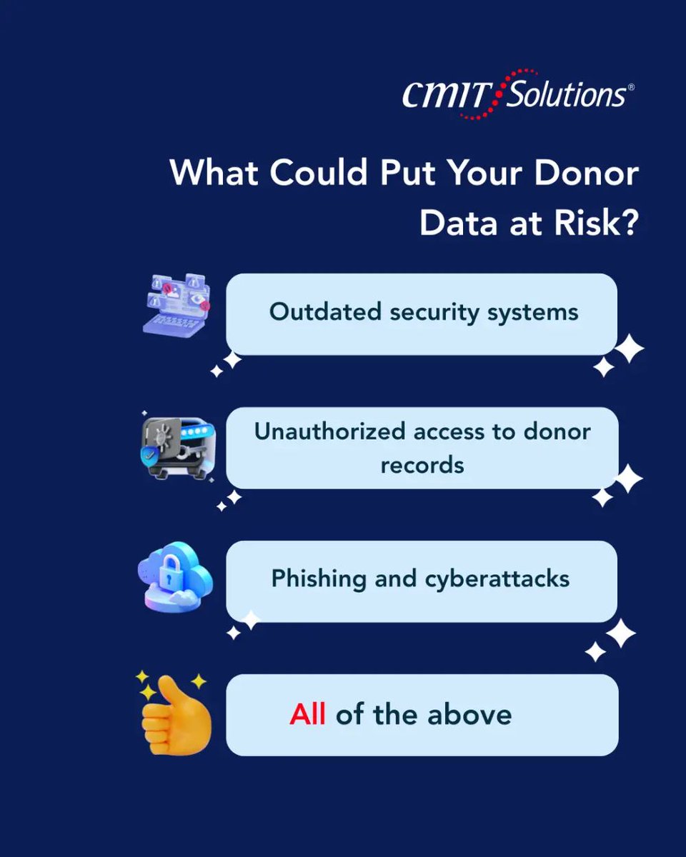 CMITBothell's tweet photo. Donor data represents more than personal and financial information, it represents trust. Nonprofits depend on that trust to build lasting relationships, secure continued support, and fulfill their mission. Outdated systems, unauthorized access, and cyber threats. https://t.co/04KCQ0Gbd7