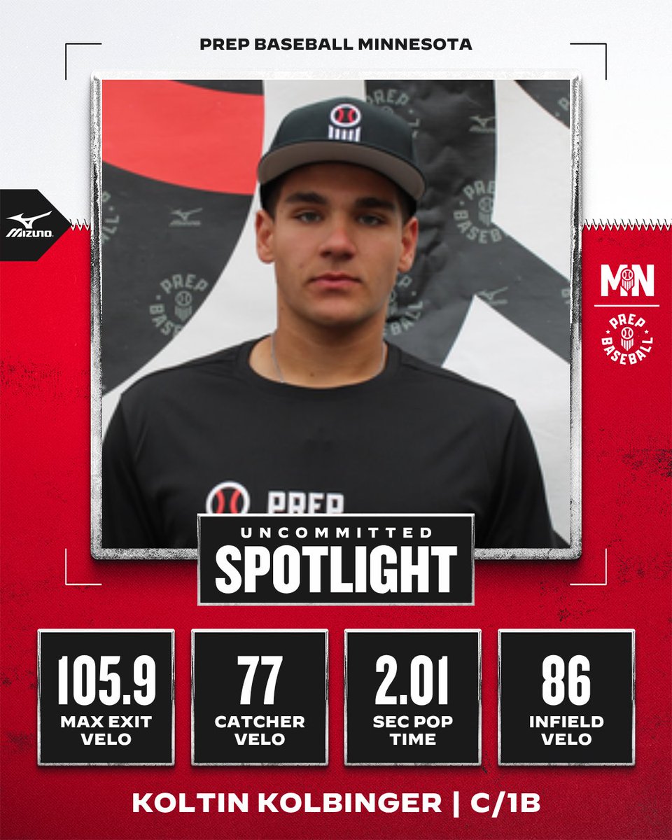 PrepBaseballMN's tweet photo. 𝗨𝗻𝗰𝗼𝗺𝗺𝗶𝘁𝘁𝗲𝗱 𝗦𝗽𝗼𝘁𝗹𝗶𝗴𝗵𝘁: Koltin Kolbinger

"𝘟𝘓 𝘍𝘳𝘢𝘮𝘦 𝘢𝘵 6-4, 220𝘭𝘣𝘴, 𝘒𝘰𝘭𝘣𝘪𝘯𝘨𝘦𝘳 𝘴𝘩𝘰𝘸𝘤𝘢𝘴𝘦𝘥 𝘵𝘩𝘦 𝘩𝘪𝘨𝘩𝘦𝘴𝘵 𝘦𝘯𝘥 𝘰𝘧 𝘰𝘶𝘵𝘱𝘶𝘵𝘴 𝘢𝘵 𝘵𝘩𝘦 𝘱𝘭𝘢𝘵𝘦. 𝘙𝘢𝘯 𝘩𝘪𝘴 𝘉𝘗 𝘦𝘹𝘪𝘵 𝘷𝘦𝘭𝘰 𝘶𝘱 𝘵𝘰 105.9 𝘸𝘩𝘪𝘭𝘦 𝘴𝘩𝘰𝘸𝘪𝘯𝘨 𝘮𝘰𝘳𝘦 𝘵𝘩𝘢𝘯 𝘴𝘦𝘳𝘷𝘪𝘤𝘦𝘢𝘣𝘭𝘦 𝘮𝘦𝘵𝘳𝘪𝘤𝘴 𝘧𝘳𝘰𝘮 𝘣𝘦𝘩𝘪𝘯𝘥 𝘵𝘩𝘦 𝘱𝘭𝘢𝘵𝘦."

@kpkolbinger27 | @PB_Uncommitted