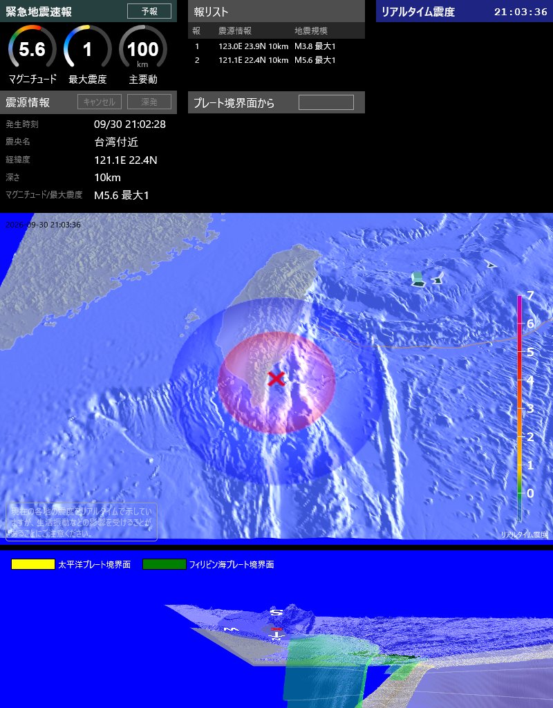 EqAlarm's tweet photo. [緊急地震速報] 21:03:30現在
第2報 予報
発生時刻: 21:02:28
震央情報: 台湾付近
震源情報: 121.1E 22.4N 10km
地震規模: M5.6 最大震度: 1 https://t.co/lK610l4B7z