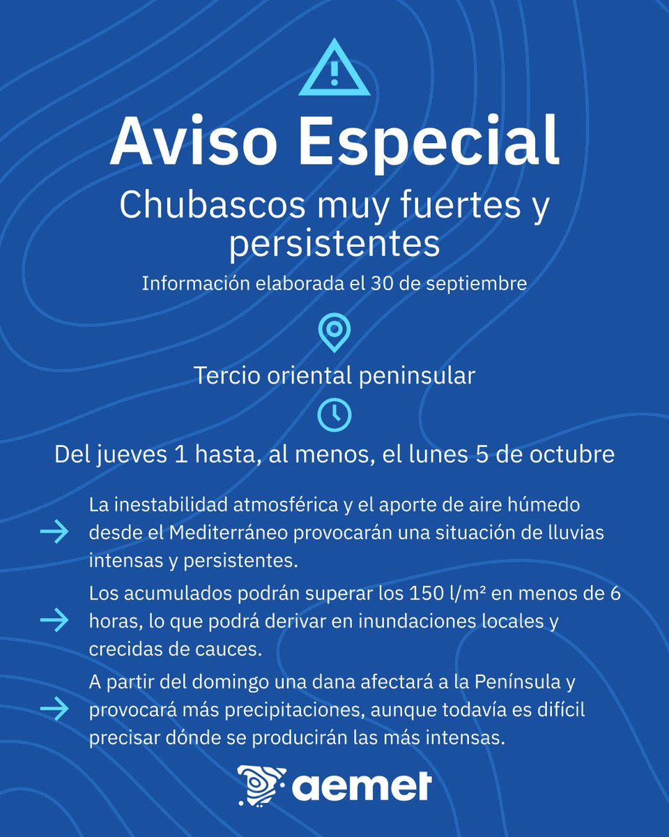 AEMET_Esp's tweet photo. ⚠️AVISO ESPECIAL | Chubascos muy fuertes y persistentes en el este peninsular.

➡️ Episodio de varios días. Podrá derivar en inundaciones y crecidas de cauces.

➡️ Situación potencialmente muy adversa. Sigue recomendaciones de Protección Civil.

+ info 👉
https://t.co/48Lsr8QC4f https://t.co/Jzy61RRfql