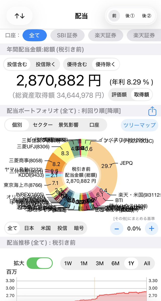 50P500's tweet photo. https://t.co/O5AOFx2mZZ