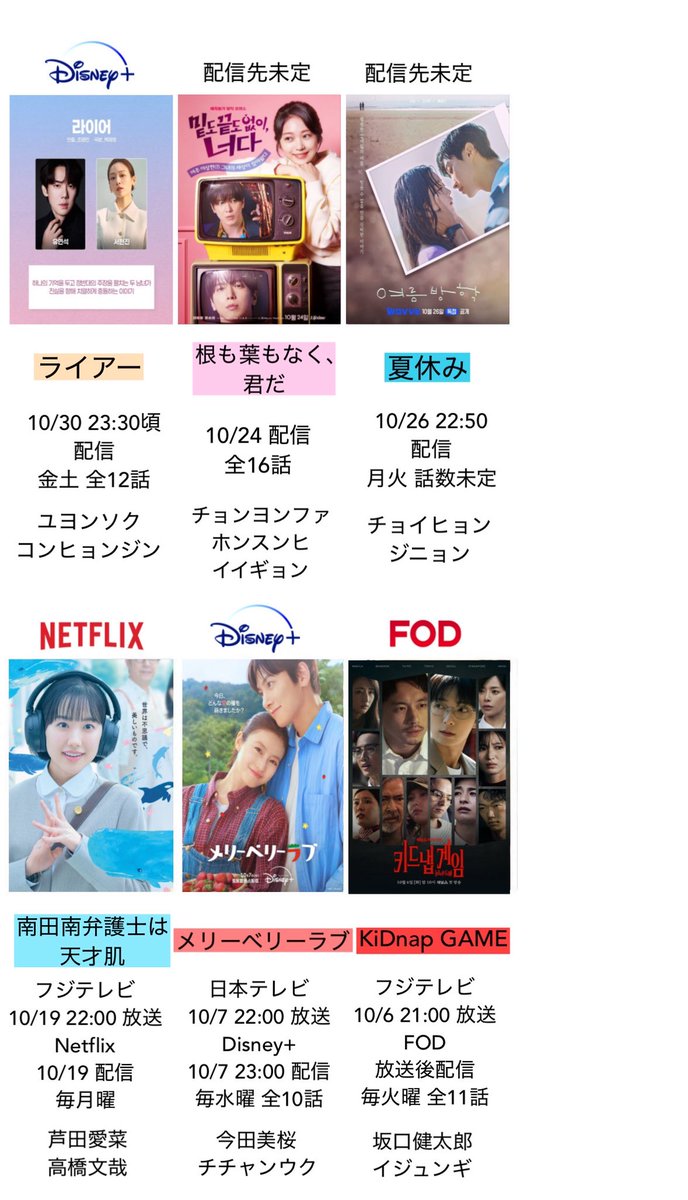 chiemi_kdora's tweet photo. 10月配信予定𓂃🎃𓈒𓂂𓏸

Netflix
10/9 #ハートにチャージして
10/9 #ドクターX
10/10 #100日の嘘
10/30 #クルアルバ

Prime Video
10/19 #罪深いあなた
10/24 #ファイナルテーブル

Disney+ 
10/5 #恋愛の博士課程
10/15 #私が震えるように (予定)
10/30 #ライアー (予定)
+ https://t.co/KQhMpyryJL