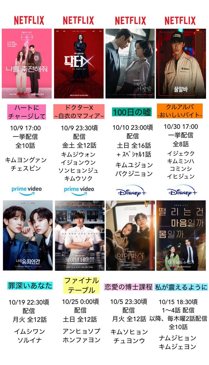chiemi_kdora's tweet photo. 10月配信予定𓂃🎃𓈒𓂂𓏸

Netflix
10/9 #ハートにチャージして
10/9 #ドクターX
10/10 #100日の嘘
10/30 #クルアルバ

Prime Video
10/19 #罪深いあなた
10/24 #ファイナルテーブル

Disney+ 
10/5 #恋愛の博士課程
10/15 #私が震えるように (予定)
10/30 #ライアー (予定)
+ https://t.co/KQhMpyryJL