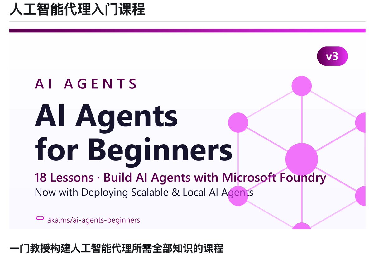 fhwofjow51260's tweet photo. 想系统学 AI Agent，微软这套免费教程基本可以当“大学课程”刷了。

AI Agents for Beginners 在 GitHub 已接近 7.2 万 Star，一共 18 个单元，从入门一路覆盖到实战：

① 工具调用、Agentic RAG、规划
② 多 Agent 协作、记忆、上下文工程
③ Computer Use、部署与安全

每节都有教程 + 短视频 + Python 示例，代码直接拿来跑，还能用 GitHub Models 免费额度练手。

不想今天看一篇、明天找一个视频，这套直接按顺序学就行。
https://t.co/5gUMB3oFMV