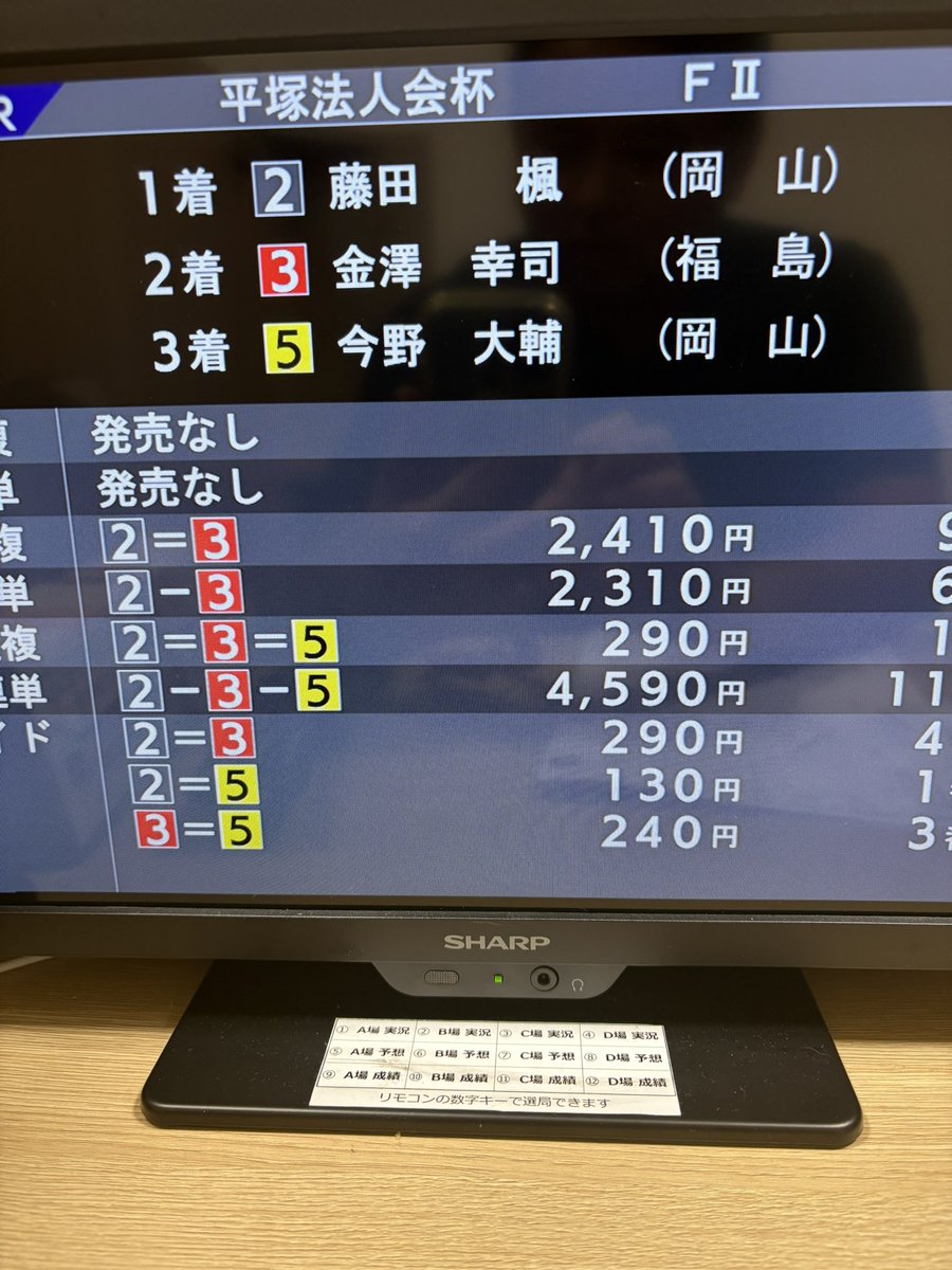 kunnie1231's tweet photo. 平塚競輪11R決勝無理して3車複買うより2車複買うほうがかなり美味いな。 https://t.co/J5rV5c0T53