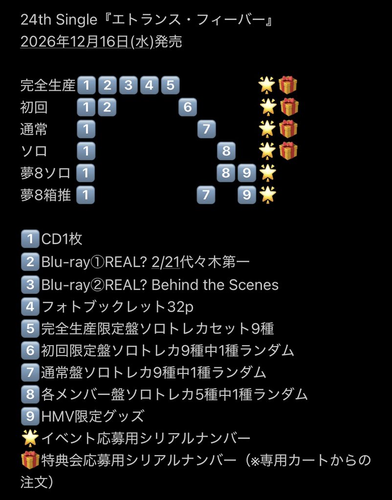 wakaokami165's tweet photo. 超特急 24th Single『エトランス・フィーバー』
自分の情報整理用にまとめました。

もし間違い・分かりづらい等ありましたら
教えてくださいませ🙇🏻

#超特急_エトランスフィーバー 🪩✨️ https://t.co/1eiB4HHNnY