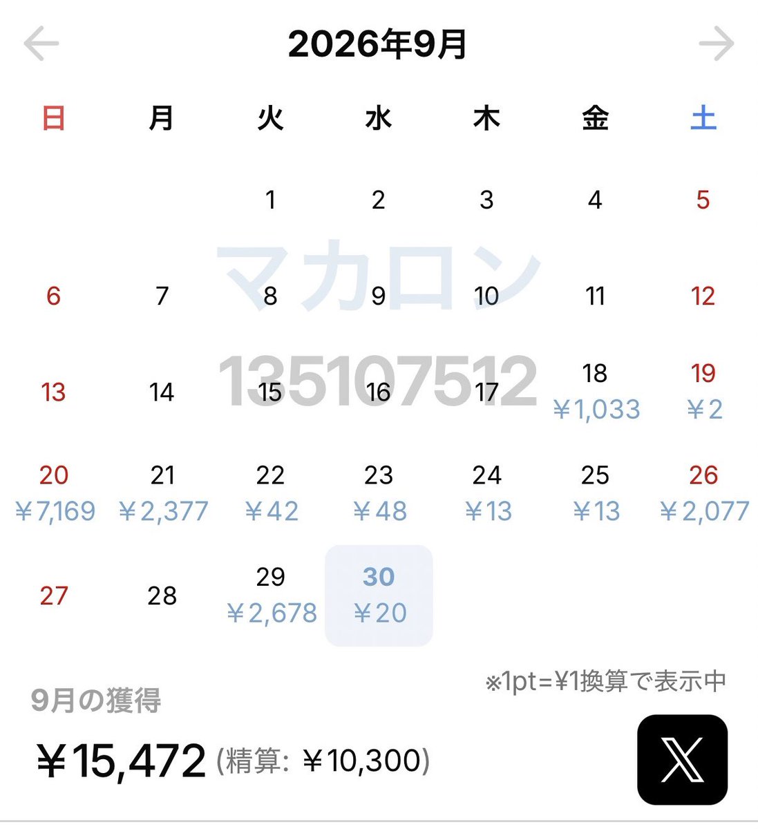 m_11O5OS's tweet photo. 少し早いけど9月お疲れ様でした🐰🤍

lala/243,307
🪽/33,607
🦫/24,730
🧁/15,472
合計/317,116円🤍

🦫サボりすぎちゃった🤣笑
ずっと✉️放置してる笑
10月はちゃんとやります🙌🏻 https://t.co/sG1QVkvZRP