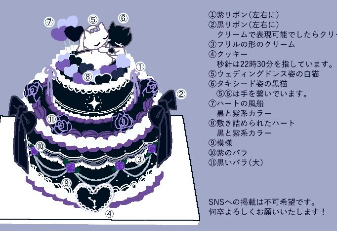 kutunaxx's tweet photo. 自分のリスナーに推し活。
世にも珍しい #逆生誕祭 する配信者の

オーダーメイドケーキです。 https://t.co/WXLh6elmXW
