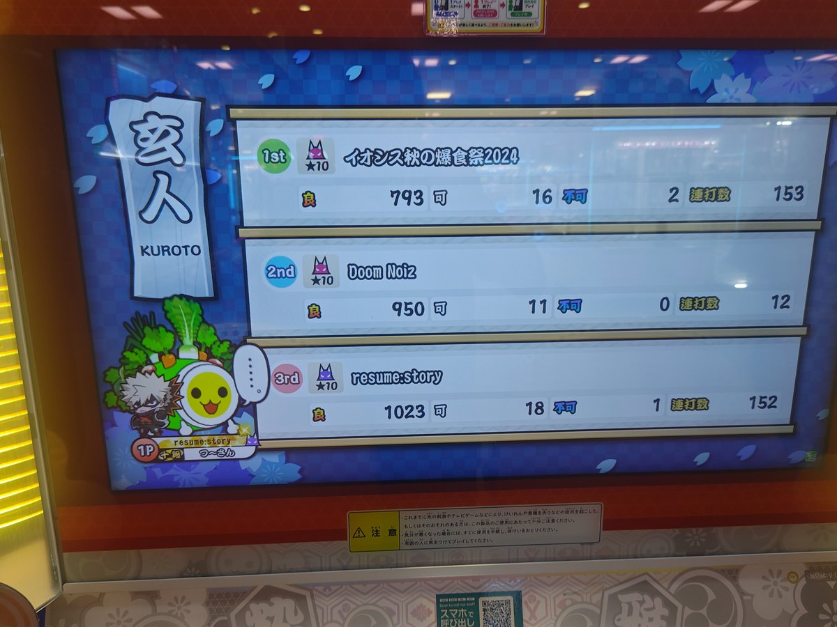 black2222dark's tweet photo. 閉店まで1時間しかない中
GIGOに移動して正解

月末！ラスクレ！2026段位道場玄人 赤合格‼️㊗️
36歳も半分すぎたおじさんですが、
今年も頑張りました💮

正直…歳という事もあり過去一しんどかったです😭
最後嬉しすぎて段位見守っててくれた店員さんとハイタッチした🤣 https://t.co/1cGQCQKJnA