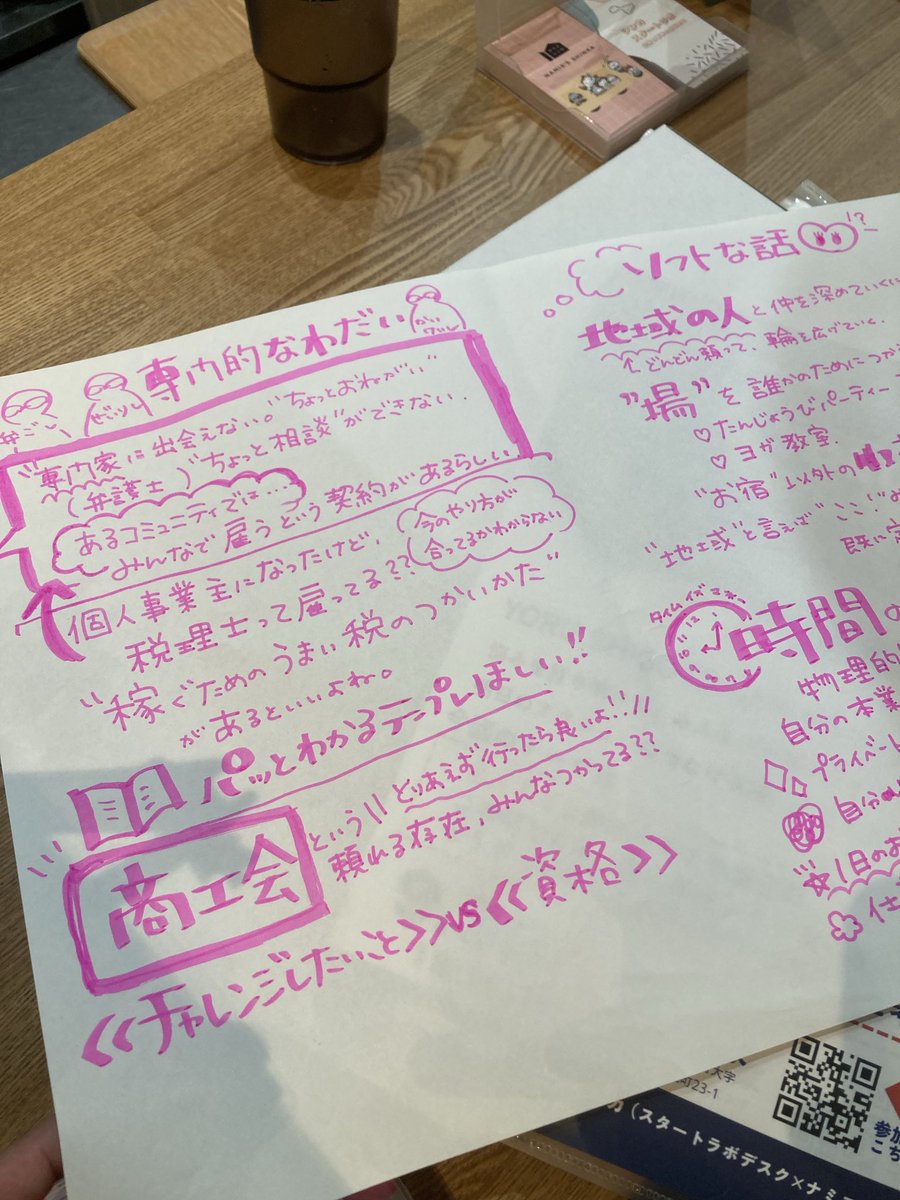 namieuta's tweet photo. 浪江駅前たまげた家にて　イベントに参加

人の考えを聞くことに終始していました

知らないことだらけ　まだまだだなあ　

でも　この歳でそう思えることもまた幸せ

#浪江町　#浪江駅　#浪江町たまげた家
#ナミエシンカ　#個人事業主 https://t.co/hglgDM1rYV