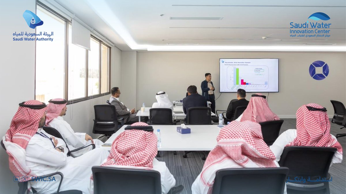 SWIC_SA's tweet photo. مساحات الابتكار وإمكاناتها حاضرة في ورش #مجتمع_أبحاث_المياه، عبر استعراض منصة الابتكار العالمية للمياه وواحة ابتكارات المياه، بمنظومة دعمت أكثر من 60+ شركة ناشئة واستقبلت أكثر من 3500 فكرة ابتكارية، وبنية بحثية تضم أكثر من 23 مختبرًا متخصصًا ومحطات تجريبية لتطوير واختبار التقنيات في بيئة تشغيلية واقعية.

إمكانات متكاملة تدعم انتقال الابتكار من الفكرة والبحث إلى التجربة والتطبيق في قطاع المياه