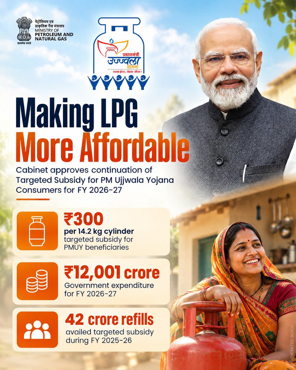 HardeepSPuri's tweet photo. The Union Cabinet, chaired by PM Sh @narendramodi Ji, has approved the continuation of the targeted subsidy of ₹300 per 14.2 kg domestic LPG cylinder for beneficiaries of the Pradhan Mantri Ujjwala Yojana (PMUY) during FY 2026-27. The subsidy will be prorated for 5 kg cylinders, with a total expenditure of ₹12,001 crore.

Launched in May 2016, PMUY has provided deposit-free LPG connections to nearly 10.57 crore mothers and sisters from poor households till now across the country. The popularity of the scheme reflects in the fact that the beneficiaries have availed about 42 crore refills during 2025-26.

Despite the ongoing conflict in West Asia and the disruption to traditional energy routes, India has kept its LPG supply chain moving. Imports are being sourced from a wider range of suppliers, while efforts are underway to keep shipments moving safely despite disruptions around critical sea routes. 

Domestic LPG production was also stepped up 28% within five days of the March 2026 directive to maximise refinery output. Longer-term supplies are being secured and stocks are being maintained to ensure that households continue to get LPG without disruption.

As a result of these measures India is able to provide LPG to the consumers at one of the cheapest prices in the world. 

#CabinetDecisions 
@PMOIndia @PetroleumMin @PIB_India