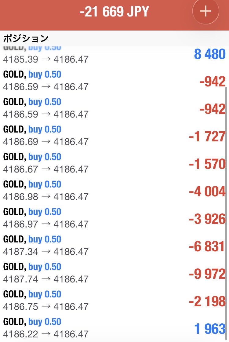 HuffKi24015's tweet photo. XAUUSD 来るよ、これ。

#XAUUSD #GOLD https://t.co/3kUA7leG1R