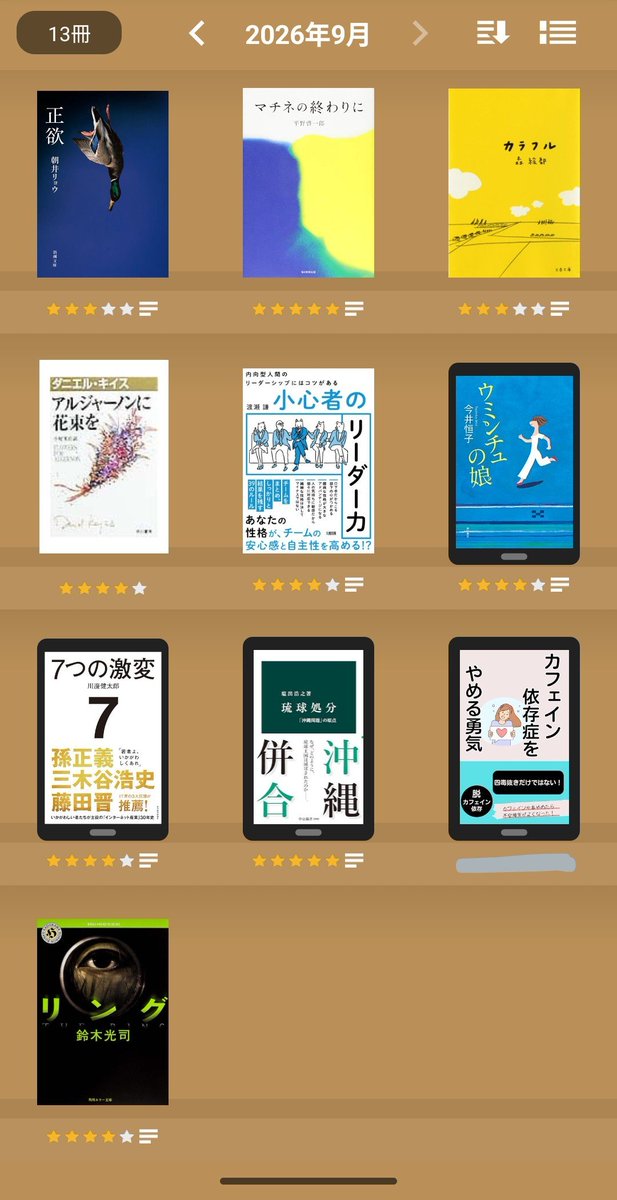 Unbe2025's tweet photo. #9月の読了本

来月もまたどんな出会いがあるのか今から楽しみすぎる！

毎月この気分になれるのって最高だ✨ https://t.co/YZQh6klqQC