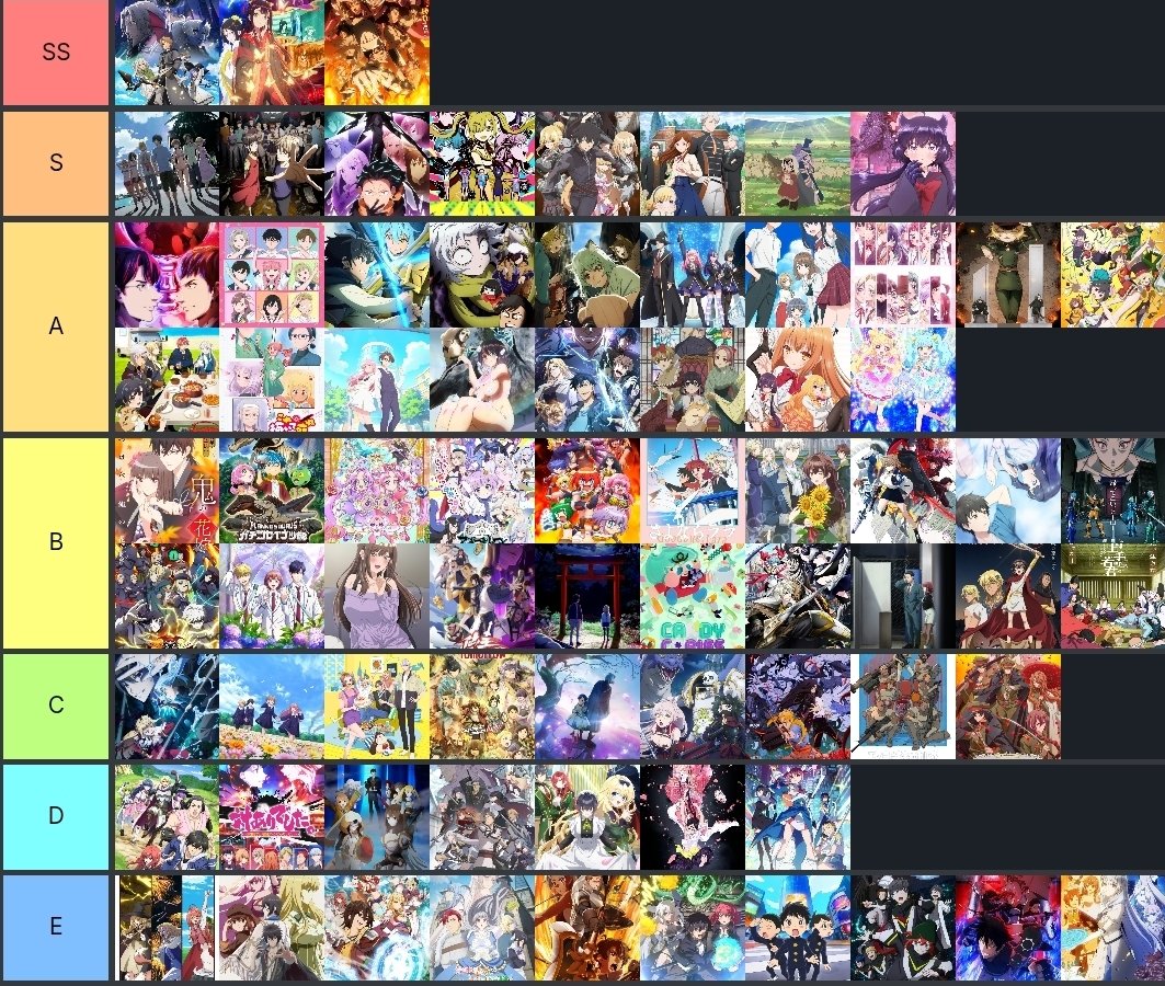 kakaka39_'s tweet photo. 2026年夏アニメ Tier https://t.co/WcMbJn9Rwy