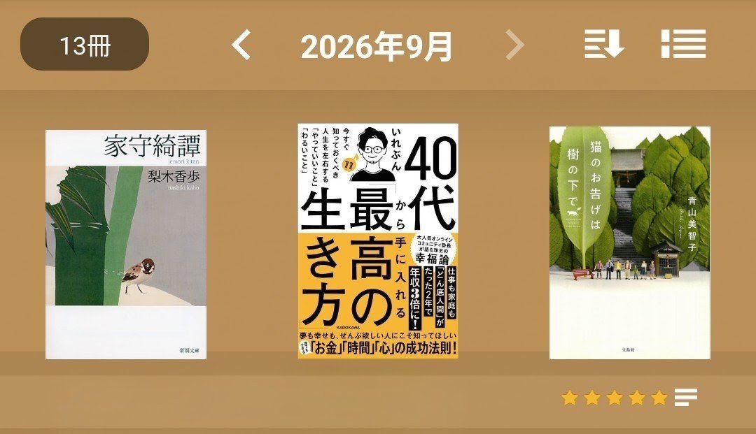 Unbe2025's tweet photo. #9月の読了本

来月もまたどんな出会いがあるのか今から楽しみすぎる！

毎月この気分になれるのって最高だ✨ https://t.co/YZQh6klqQC