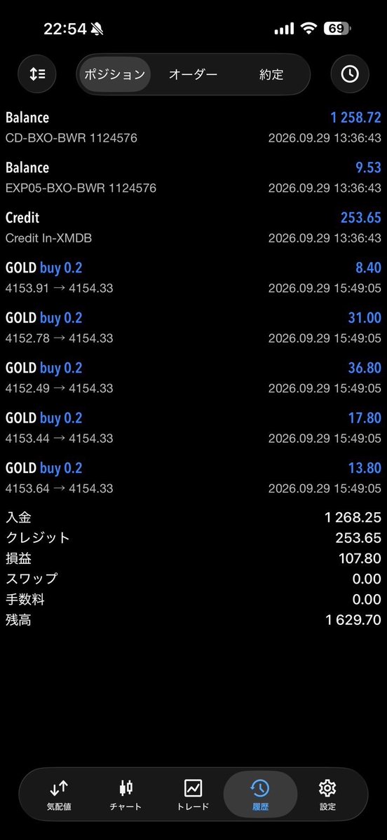 Wolf3moon3's tweet photo. 🐺 コピートレード始動

昨日から稼働開始。

初日：＋$107.80
2日目：＋$157.30 💰

まだ始まったばかり。
ここからの履歴もリアルタイムで載せていく。

良い時だけじゃなく、動きも全部見ておいてください。👀 https://t.co/rG3BoVbFeA