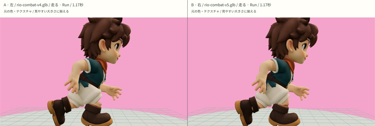 okachinJr's tweet photo. 3Dキャラクターを作成する際はパーツごとに生成して、Blenderで組み合わせる方法と、全身を一括で生成する方法があるそうで、���度を求めるのであれば前者の方がいいみたい。

とはいえ前者の工程を選択した場合、Blenderのドメイン知識がないとパーツを繋ぐのが難しそうだったため、全身を一括生成する手法を取ってる。

それが影響しているのかは分からんけども、モーションをつけると服と素肌部分に隙間ができる。

ほぼほぼ100%発生する。
左側の膝を見るとぱっくりいっちゃってる。

右が修正後。

これに関しては、ウェイトを調整すれば簡単に直せたので、そもそものパイプラインに検査とウェイト調整の項目を入れといたほうがよさそうね。