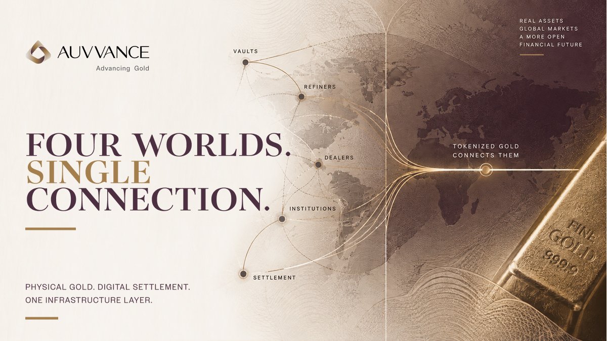 Auvvance's tweet photo. Gold has always moved through separate, disconnected worlds until now. Auvvance is the single connection that brings them together.
#Auvvance #TokenizedGold #RWA #Gold #DigitalAssets #Web3‌‌ 
https://t.co/CRg3mHd76E https://t.co/4ETDF0L9cq