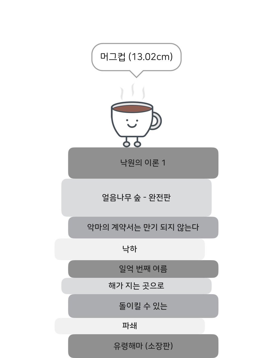 lost7yj's tweet photo. #독서계_월말정산 

9월 별점 5점 책들✨

🤯 낙원의 이론 
🤯 돌이킬 수 있는 

정윤환하세요여러분들제발정윤환하세요정윤환만세정윤환정윤환정윤환낙론보세요낙론 https://t.co/7l23NnmpIM