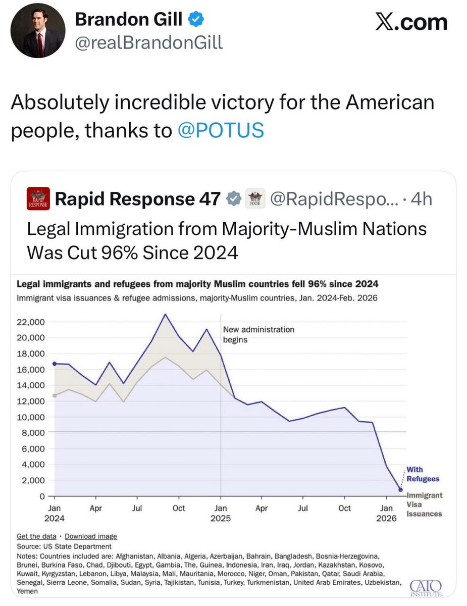 pommom643's tweet photo. Biden really fucked up our country!! https://t.co/ZHeVUXPXns