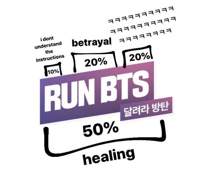 Yoon_kookie97's tweet photo. Army's therapy is coming 😭 https://t.co/1QcSO0doBM