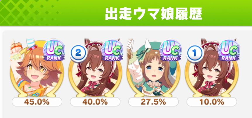 SAI59608719's tweet photo. ブライト育成し直して良い感じ、勝率２５％
我がチームは追い比べして頑張るスタイルなんで、絡み方次第で誰が勝ってもおかしくない！
チームとしてまとまったのでヨシ！！ https://t.co/xnVUtiSU2R