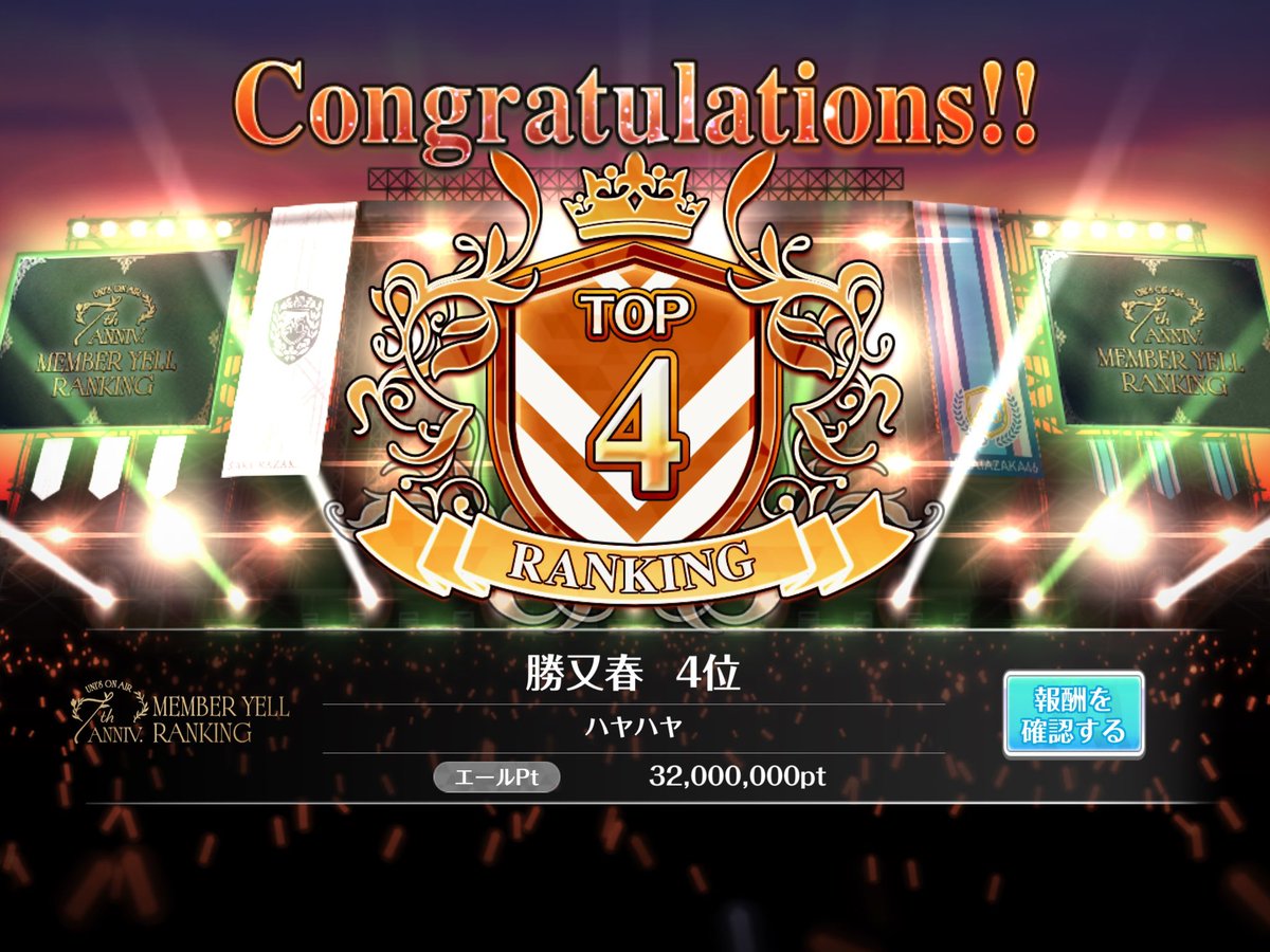 46_hayahaya_46's tweet photo. 【MYR 7th ANNIVERSARY】

勝又春   4位   32,000,000pt

イベ期間休日１日、24h遅れでスタート…イベ曲ゴーフルMasterゴーフル叩けず、３倍以外全部Pro…これが限界です😵

サポートしてくれたメンバーありがとう！お疲れ様でした！

#ユニエア
#勝又春 https://t.co/1He62nJ0pS