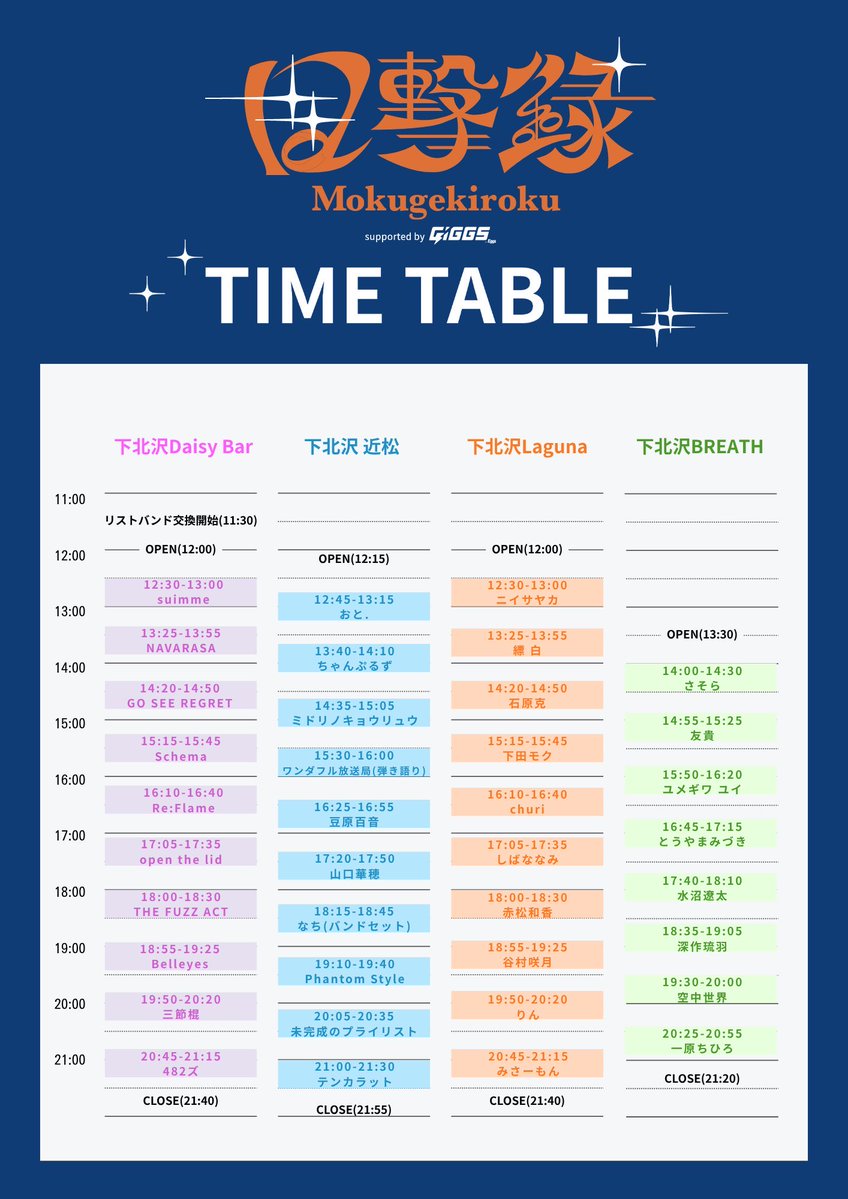 _midorinokyoryu's tweet photo. 【ライブ情報】
2026.10.12(月)のタイムテーブル公開🗓️
ミドリノキョウリュウは下北沢近松に14:35から出演します！
よろしくお願いします！
#目撃録 #目撃録2026 https://t.co/X1gxZxL57s