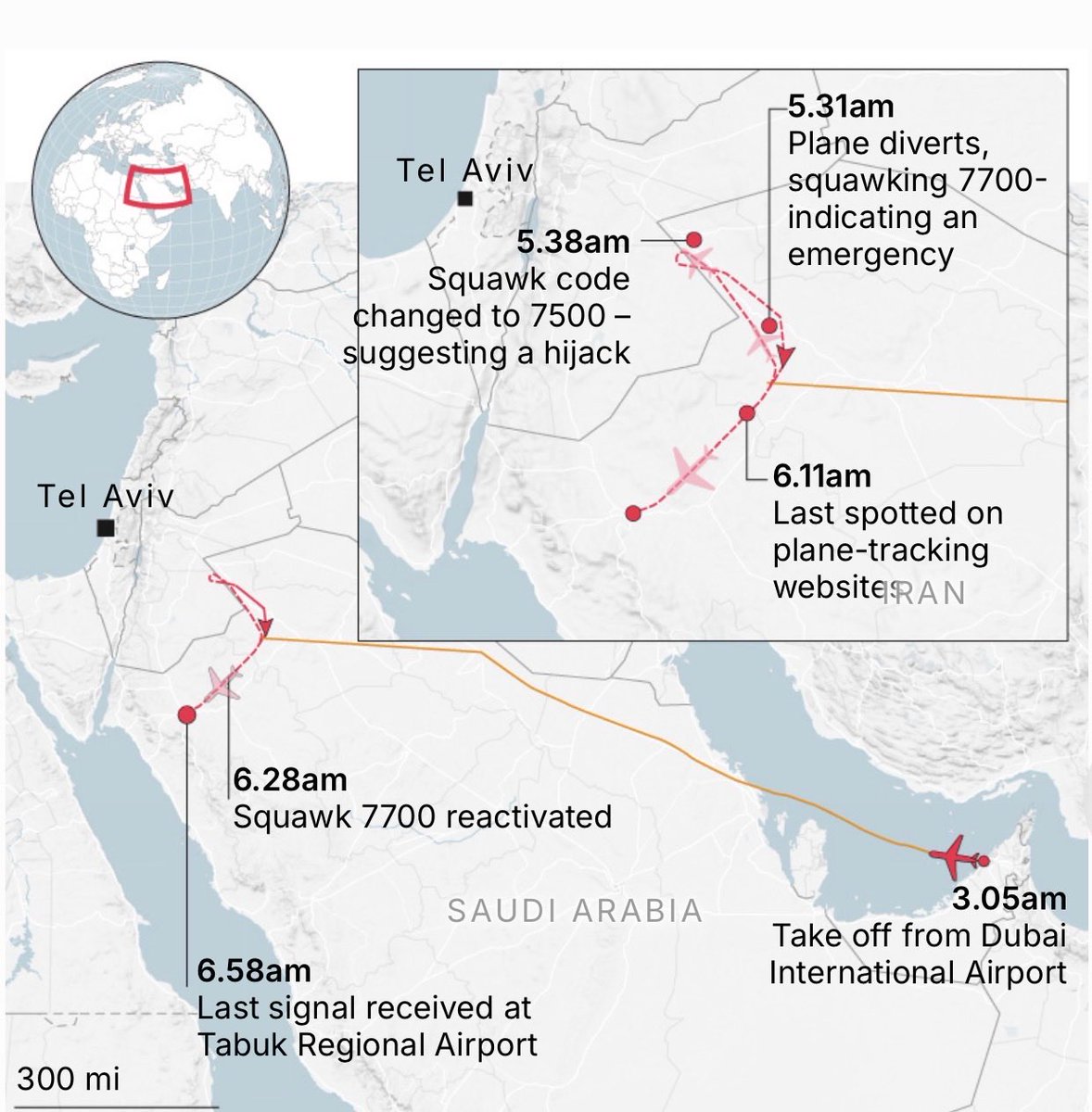 bennyjohnson's tweet photo. A commercial pilot on a flight from Dubai to Israel attacked his co-pilot in an attempted hijacking.

Passengers managed to overpower the rogue pilot and tied him up, taking back control of the as the plane fell over 17,000 feet in less than two minutes.

This was an obvious attempted terror attack.

Absolutely insane.

This could have been bad.