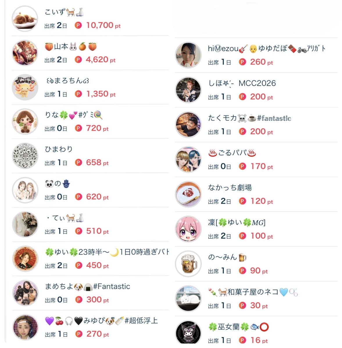 mikitea_n's tweet photo. 9月もたくさんの皆様から🥹🥹
ありがとうございます😭✨

少ない配信にかけつけてくれて
お時間使ってくれて、
ムービーにかかさず来てくれて🥲
2ヶ月ぶりの配信の1コメは
安心の涙ﾃﾞｼﾀ😭笑 ありがとう💗

もう…ハロウィンは
ほにゃる着ちゃう！！？ｺﾗ https://t.co/pYY2uxOVCW