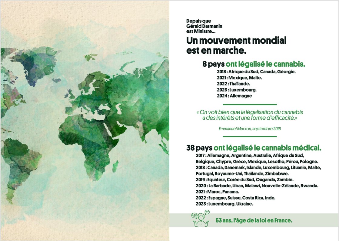 NORMLfr's tweet photo. @GDarmanin Si vous souhaitiez vraiment protéger les Français, vous choisiriez de faire légaliser le cannabis (80% des ventes, 50% du CA des trafiquants). La légalisation a réduit les crimes et délits partout où elle a été appliquée. https://t.co/ggdDAb2mXo
