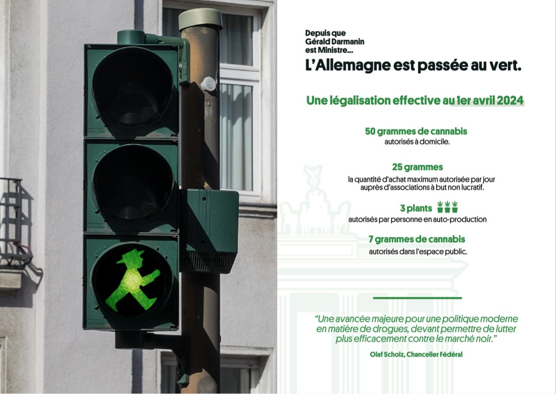 NORMLfr's tweet photo. @GDarmanin Si vous souhaitiez vraiment protéger les Français, vous choisiriez de faire légaliser le cannabis (80% des ventes, 50% du CA des trafiquants). La légalisation a réduit les crimes et délits partout où elle a été appliquée. https://t.co/ggdDAb2mXo