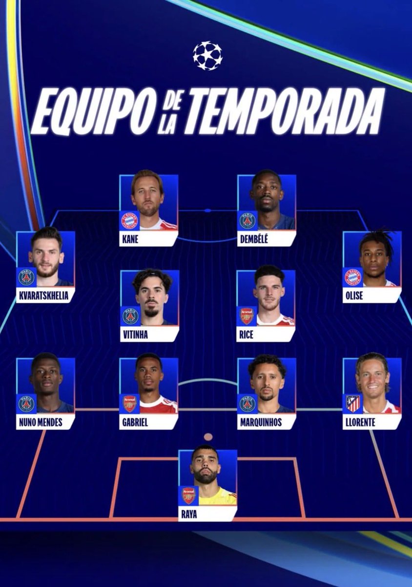 Cuentafalsa226's tweet photo. @jose_vibora @DxnMolinismo Y es gracioso que infravalores a Llorente cuando después ves estas cosas donde se ve claramente que hakimi no está a pesar de ganar la champions https://t.co/ov1fuynHI9