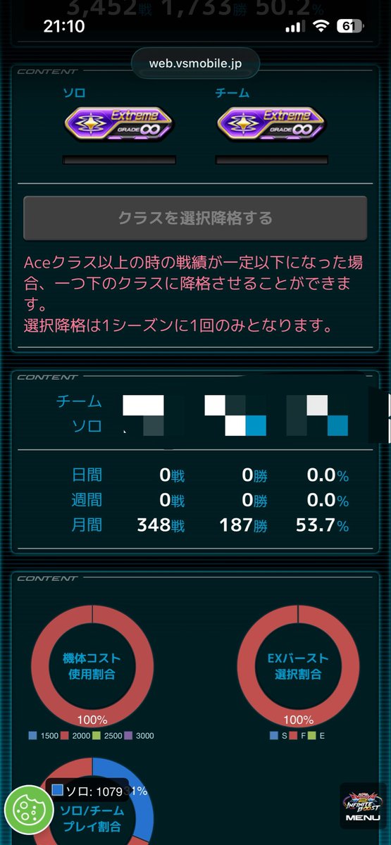 sun6t_0209's tweet photo. 今月結構やったな〜次は55パー目指す https://t.co/tOy3w0PZhb